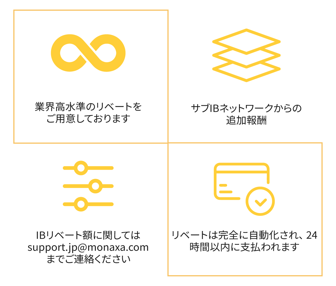 Monaxa紹介パートナーのメリットと機能を表すアイコン