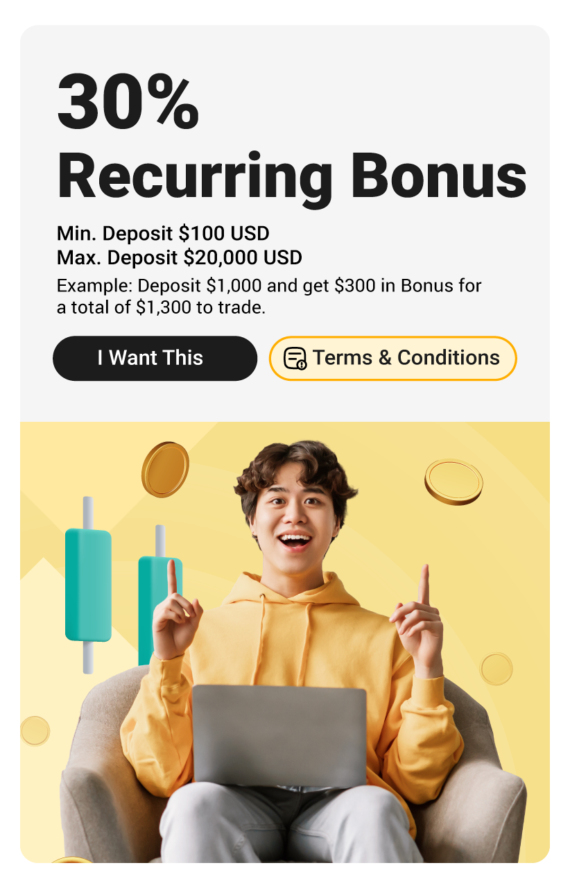 ctrader bonus group1