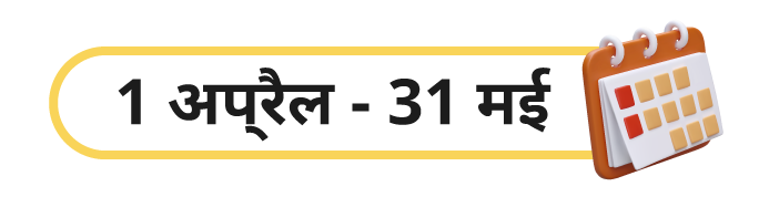 showing date