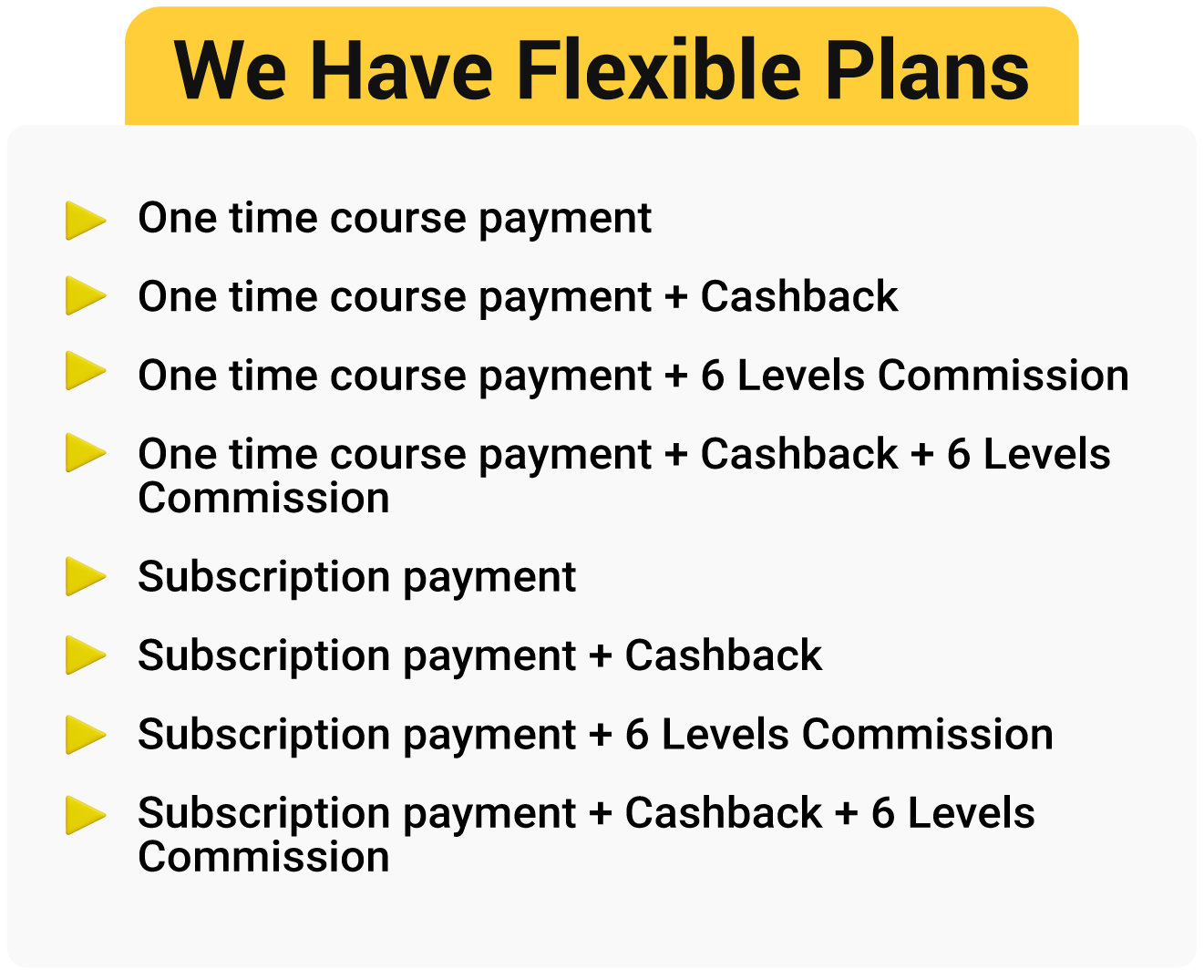 Icon or graphic highlighting flexible Plans by Monaxa
