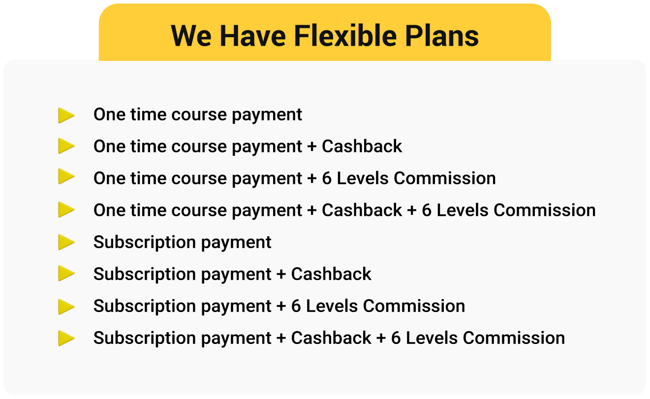 Icon or graphic highlighting flexible Plans by Monaxa