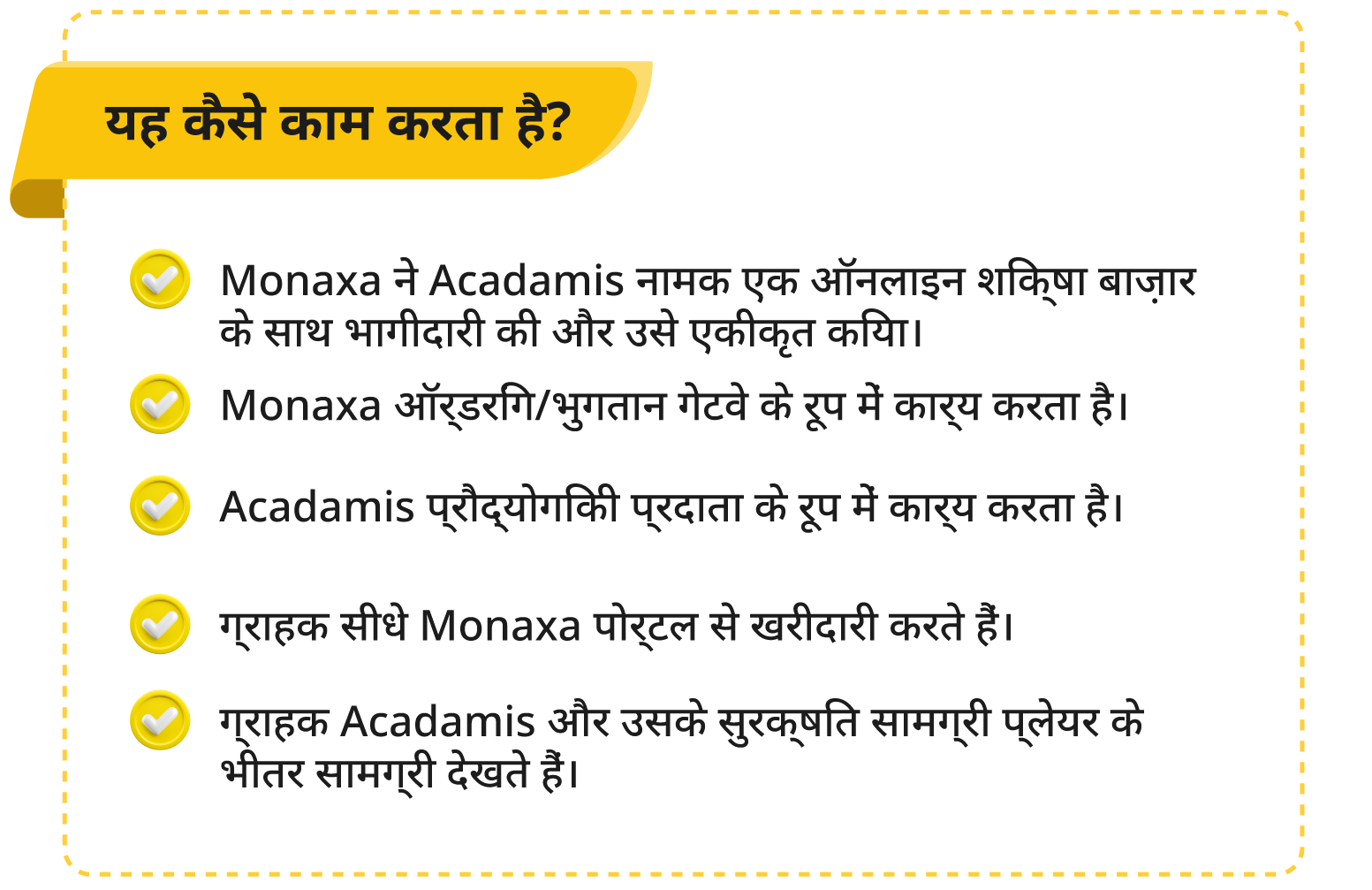 Acadamis कोर्स खरीदने का प्रोसेस
