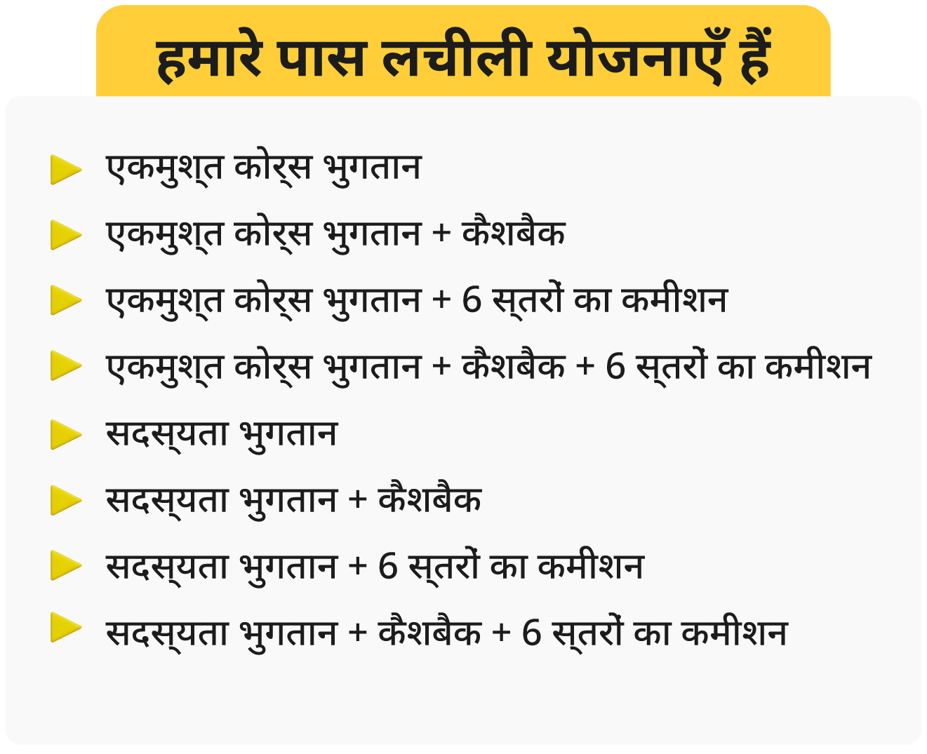 Monaxa द्वारा प्रदान किए गए अतिरिक्त लाभों को दर्शाने वाला चित्र