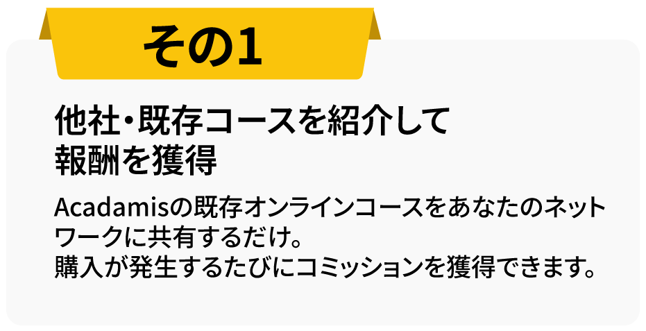 Monaxaでの簡単な方法の1つを示すアイコンまたは画像