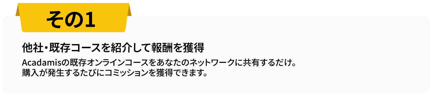 Monaxaでの簡単な方法の1つを示すアイコンまたは画像