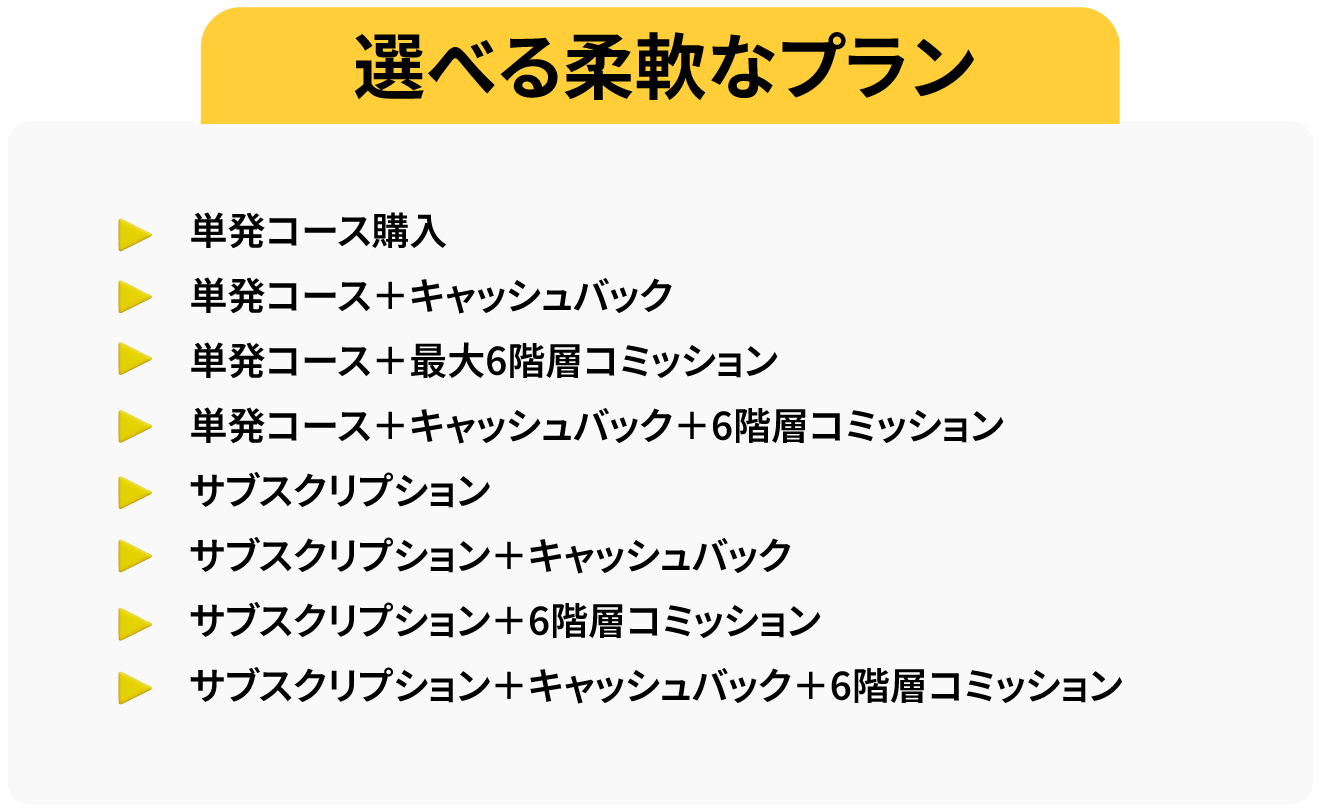 選べる柔軟なプラン
