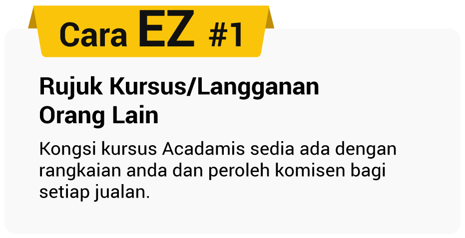 Ikon atau imej yang mewakili cara pertama yang mudah dalam Monaxa
