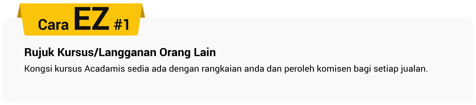Ikon atau imej yang mewakili cara pertama yang mudah dalam Monaxa