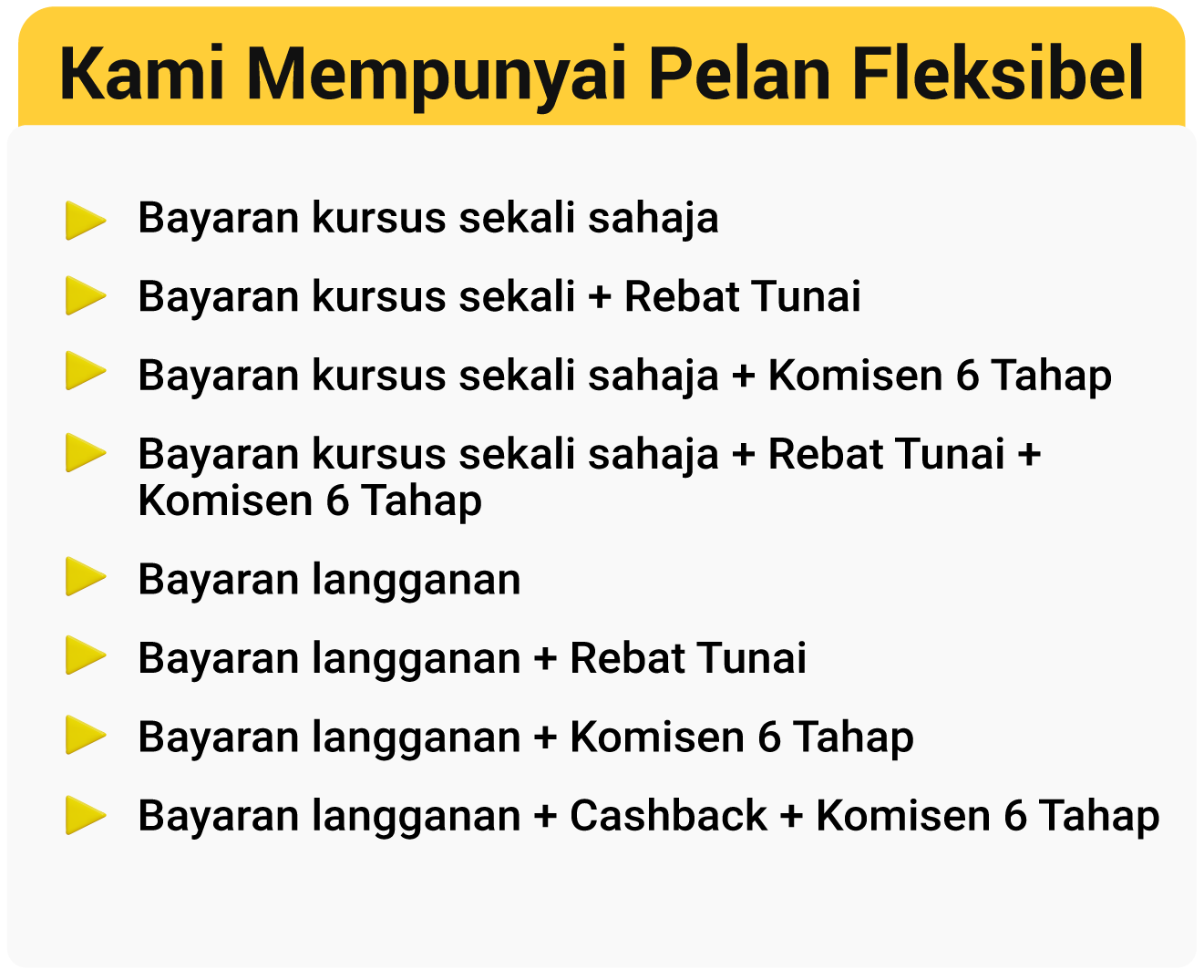 Ikon atau grafik yang menyoroti nilai tambahan yang disediakan oleh Monaxa