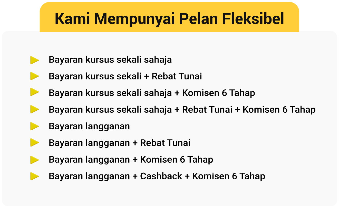 Ikon atau grafik yang menyoroti nilai tambahan yang disediakan oleh Monaxa