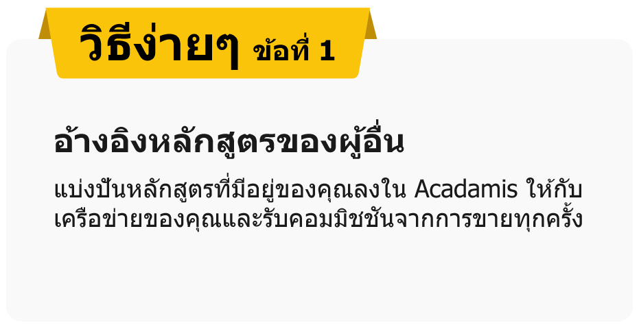 ไอคอนหรือภาพที่แสดงถึงวิธีที่ง่ายแรกใน Monaxa