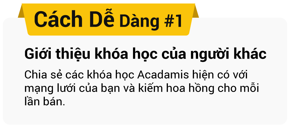 Biểu tượng hoặc hình ảnh đại diện cho phương pháp dễ dàng đầu tiên trong Monaxa