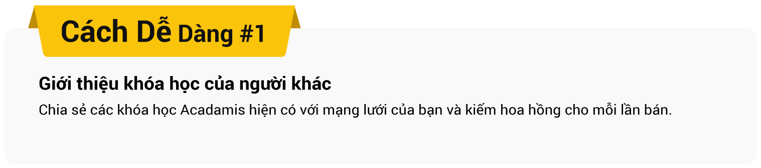 Biểu tượng hoặc hình ảnh đại diện cho phương pháp dễ dàng đầu tiên trong Monaxa