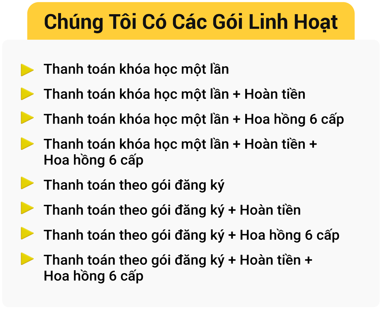 Biểu tượng hoặc đồ họa nhấn mạnh giá trị bổ sung do Monaxa cung cấp