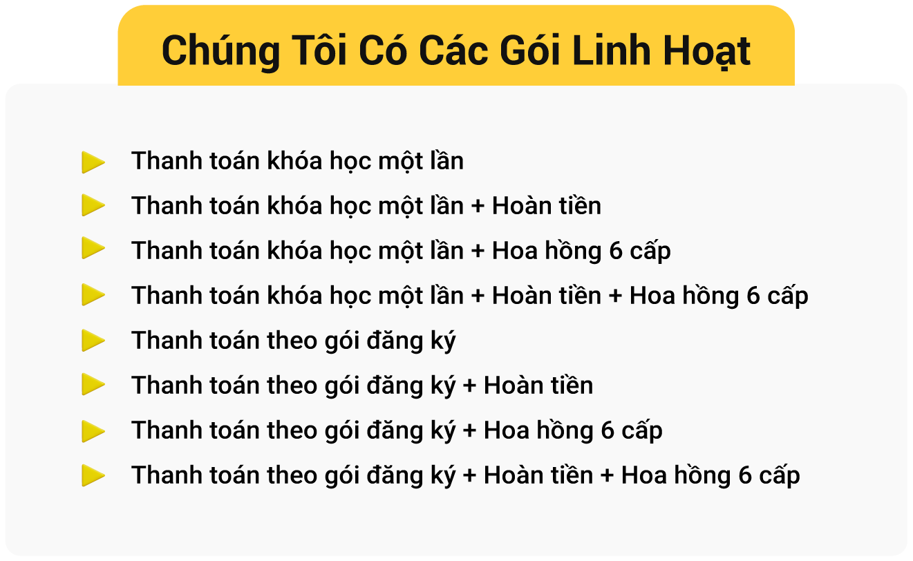Biểu tượng hoặc đồ họa nhấn mạnh giá trị bổ sung do Monaxa cung cấp