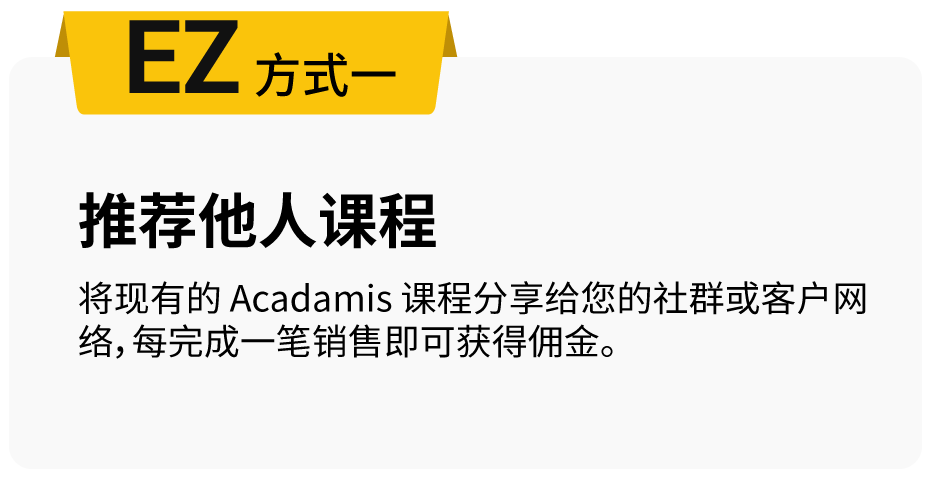 代表 Monaxa 中第一个简单方法的图标或图片