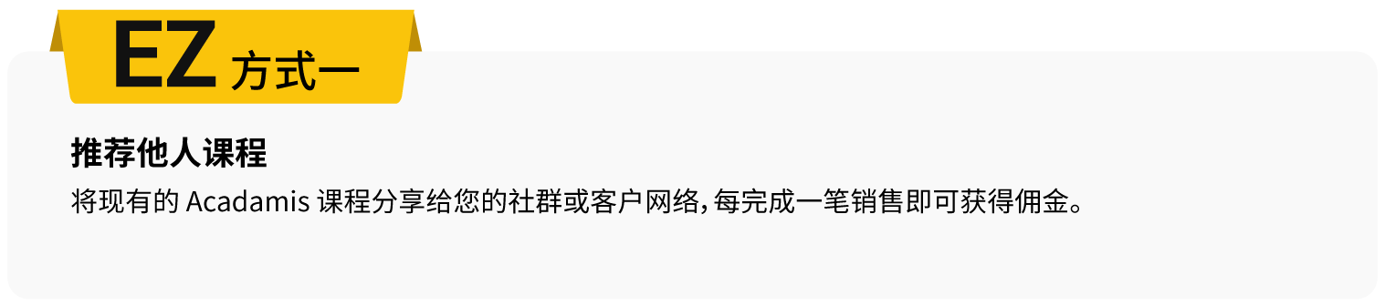 代表 Monaxa 中第一个简单方法的图标或图片