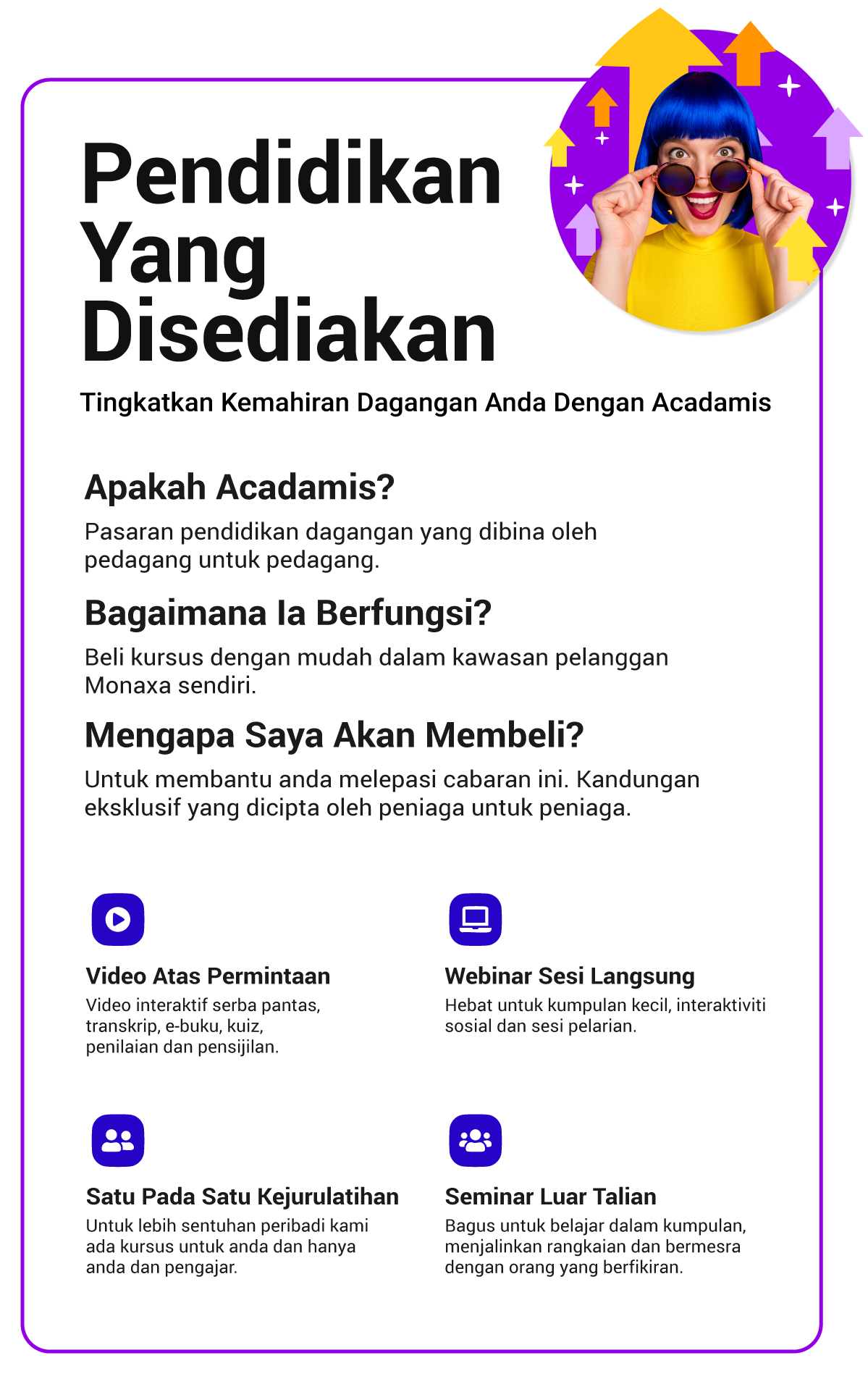 Mentakrifkan semula pendidikan kewangan anda