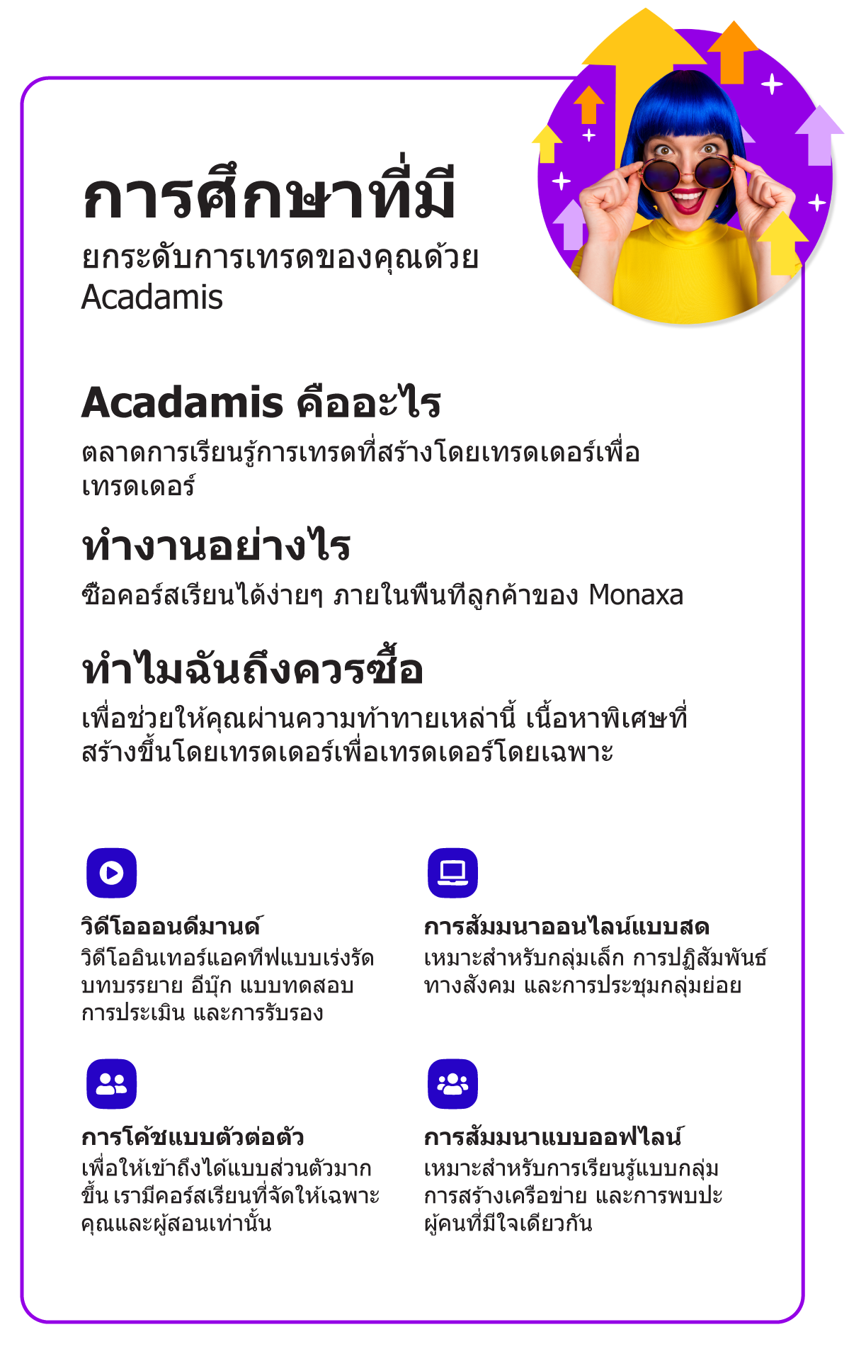 นิยามใหม่ของการศึกษาทางการเงินของคุณ