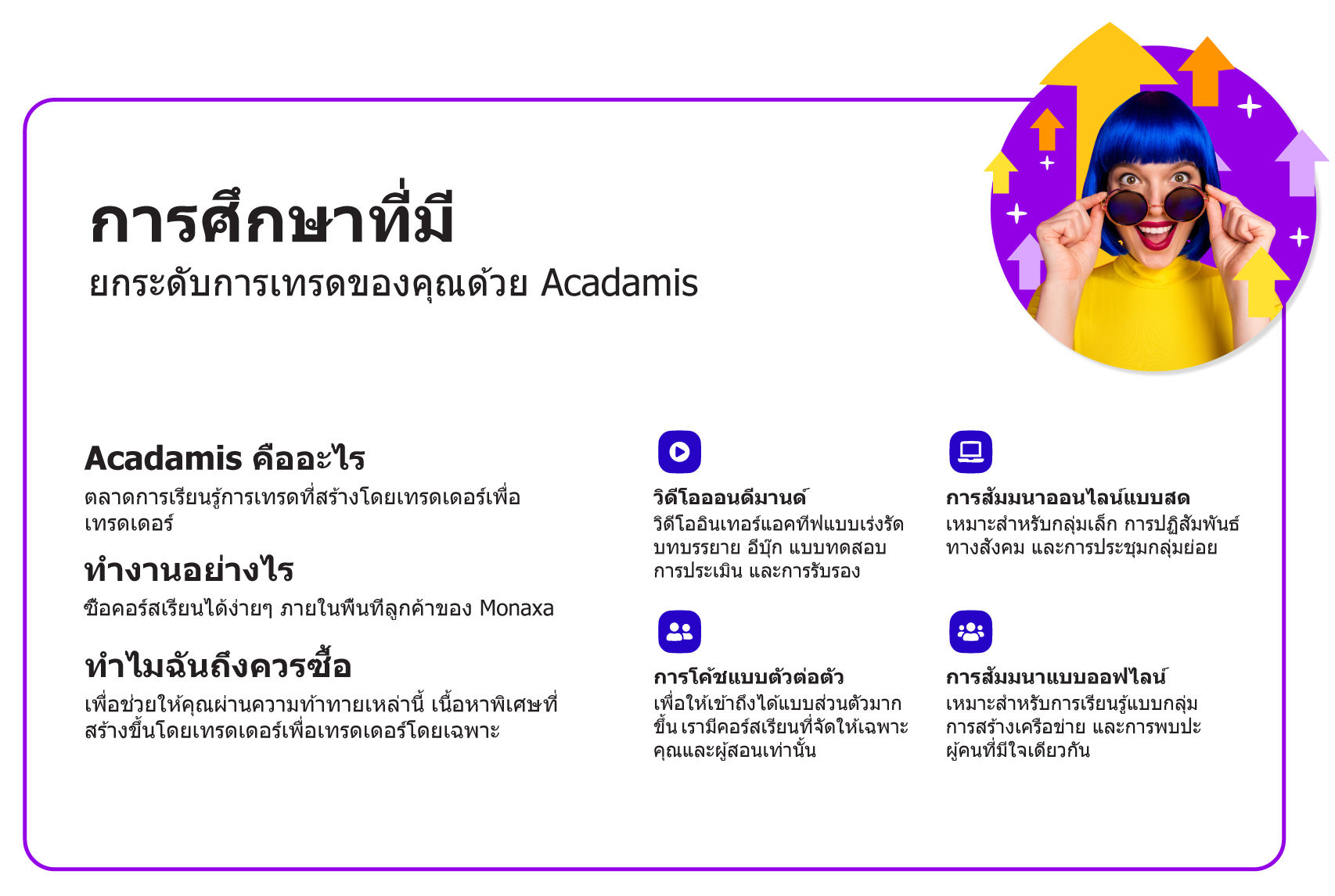 นิยามใหม่ของการศึกษาทางการเงินของคุณ