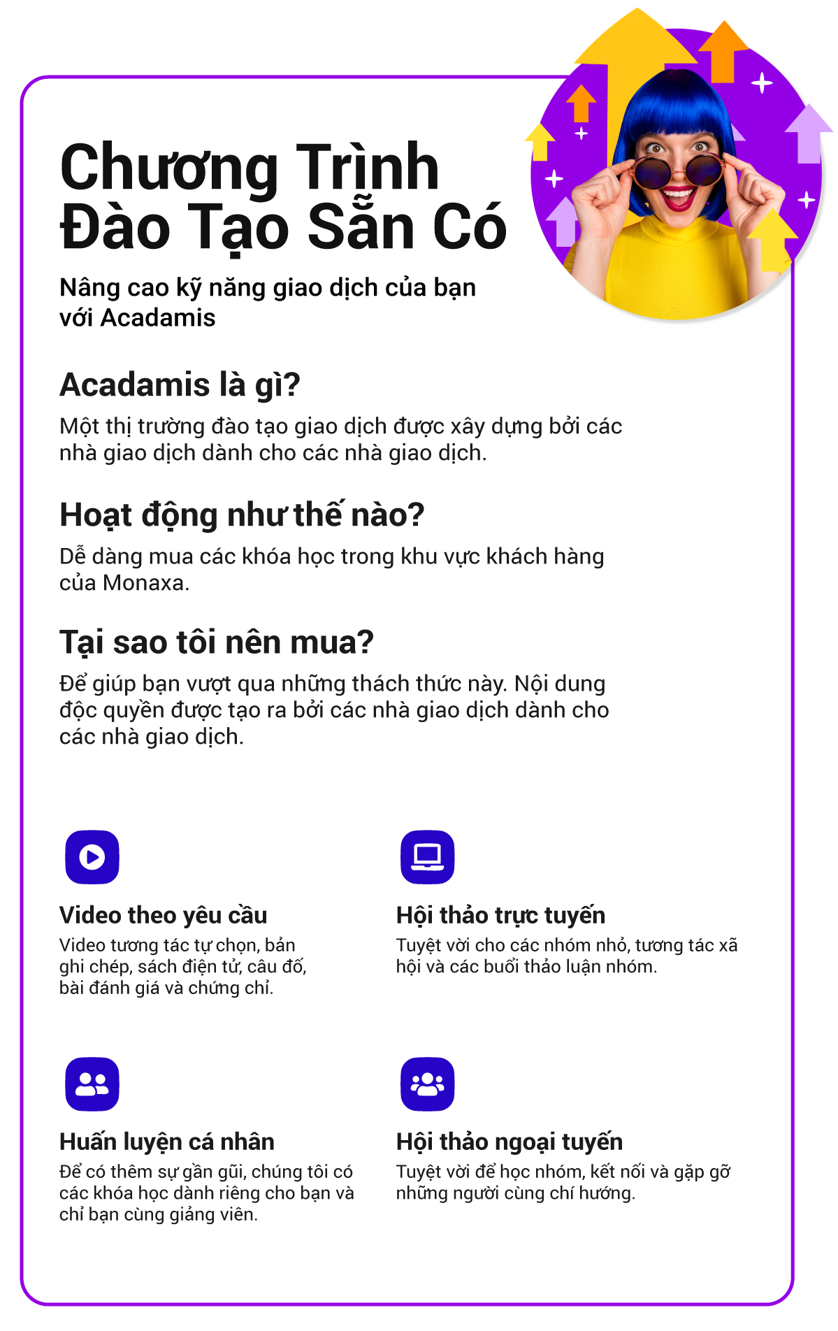 Học tài chính thông minh hơn, hiệu quả hơn