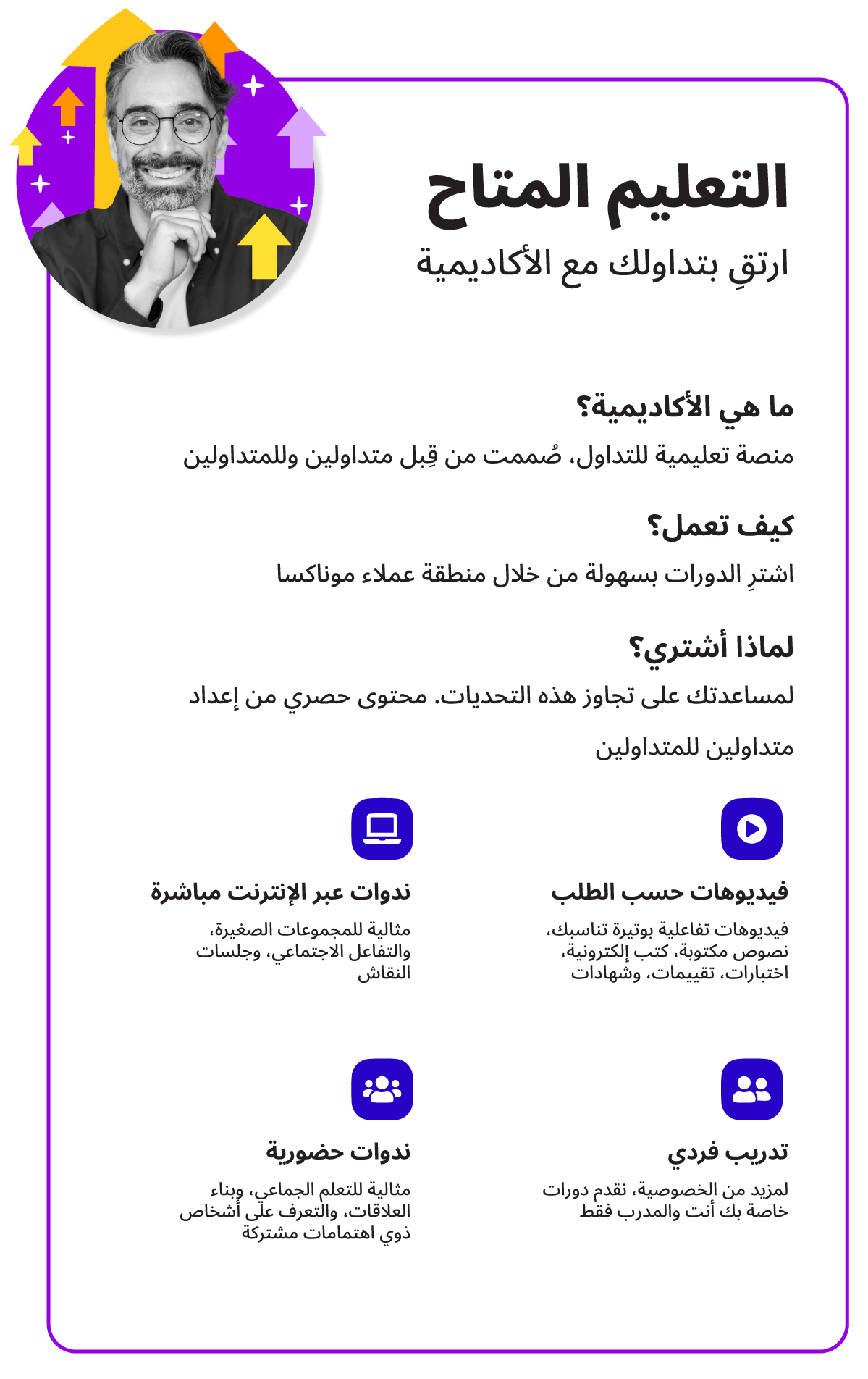 صورة تعرض «إعادة تعريف تعليمك المالي»