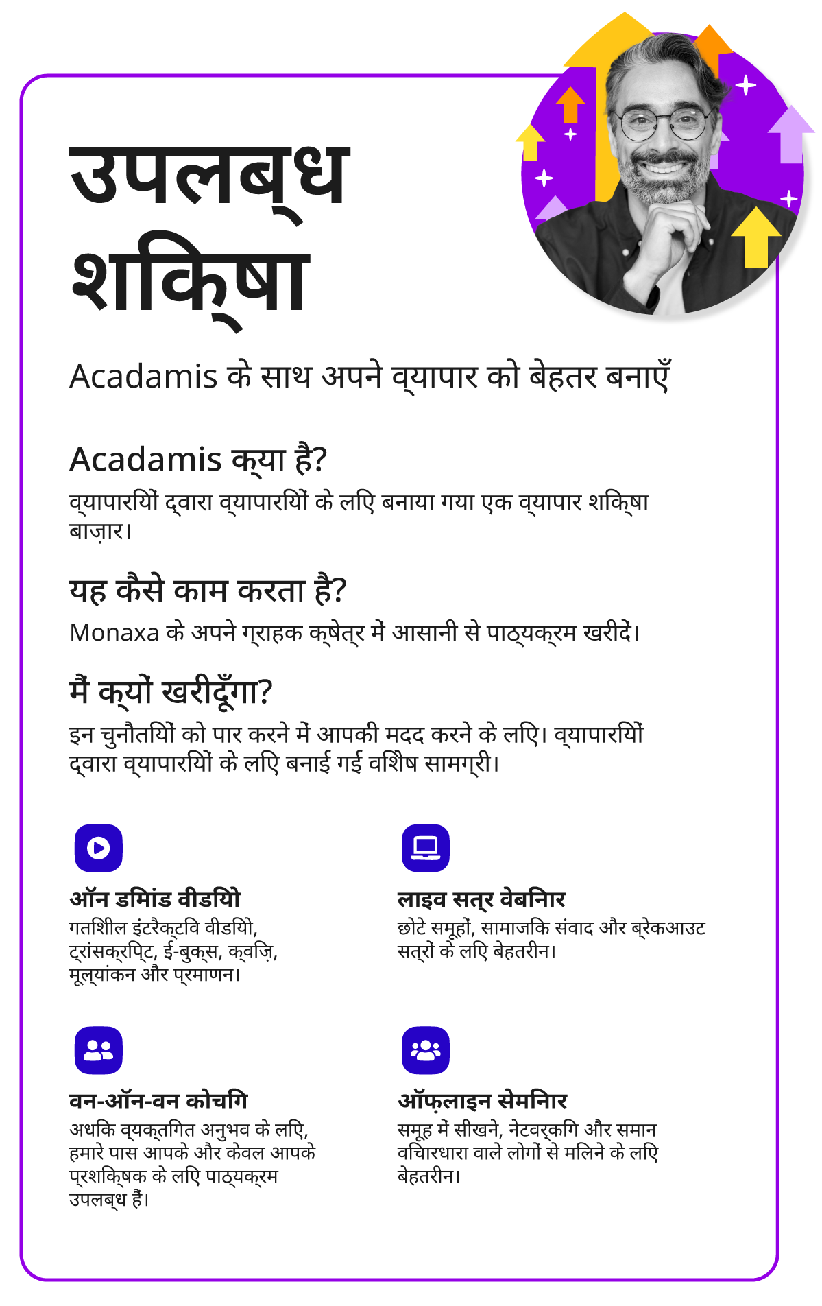 आपकी वित्तीय शिक्षा को पुनः परिभाषित करने वाला चित्र
