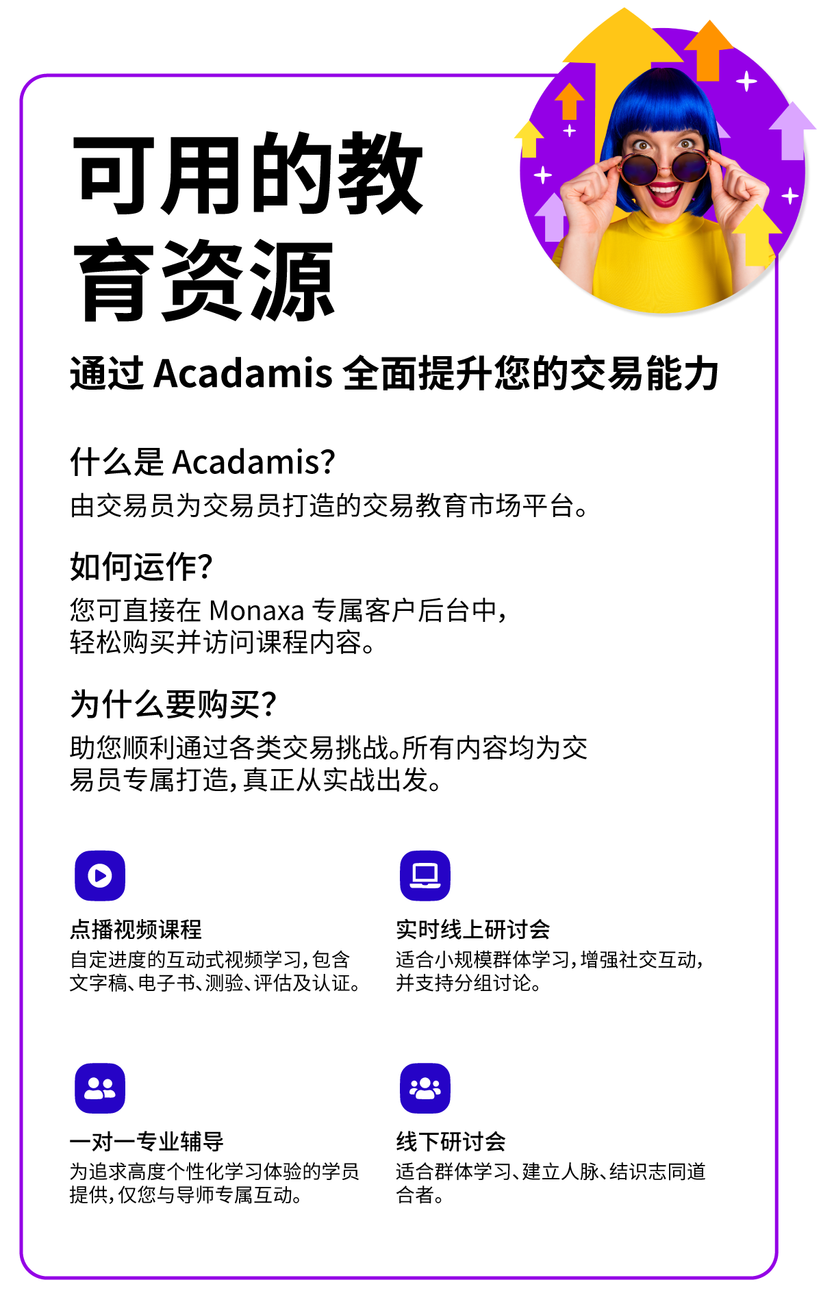 展示‘重新定义你的金融教育’的图片