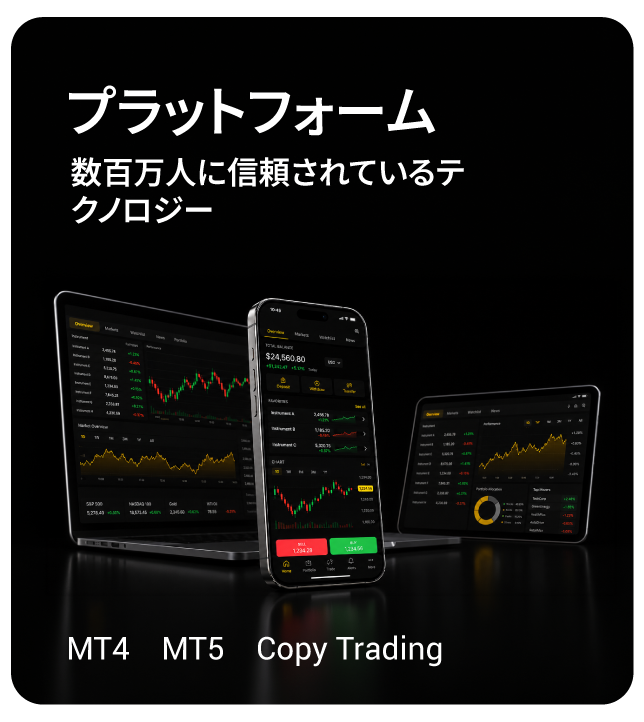 プラットフォーム - 数百万人に信頼されているテクノロジー MT4, MT5, cTrader, copytrading