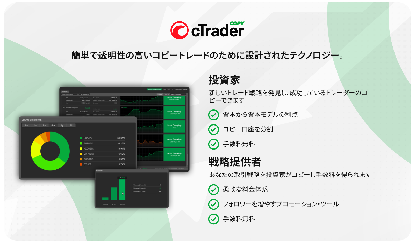 Monaxa | プラットフォーム